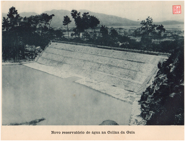 ANUÁRIO de 1927 - Reservatório da Colina da Guia